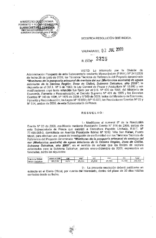 r ex pinv 2325-09 mod r 3-09 pupelde merluza del sur x.pdf