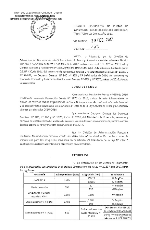 Res. Ex. N° 752-2017 Establece Distribución de Cuotas de Imprevistos para Pesquerías del Artículo 29 Transitorio Ley 20.657, Año 2017. (Publicado en Página Web 28-02-2017)