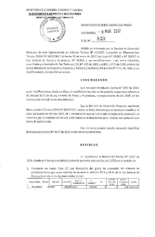 Res. Ex. N° 838-2017 Modifica Res. Ex. N° 1157-2016 Cobros de Patentes Artesanales Año 2015.