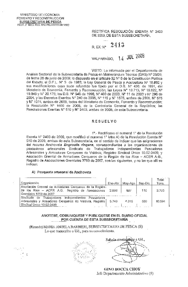 r ex 2413-09 rectifica r 2403-09 rae pelagicos xiv.pdf