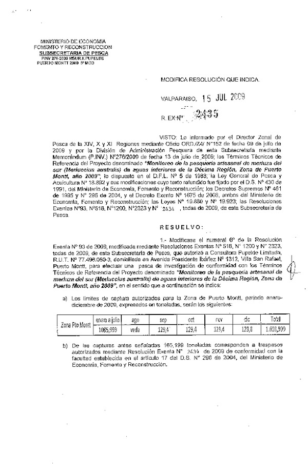 r ex pinv 2435-09 mod r 93-09 pupelde merluza del sur x.pdf