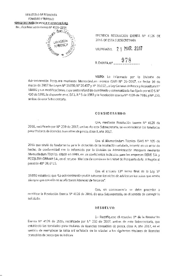 Res. Ex. N° 978-2017 Rectifica Res. Ex. N° 4126-2016 Establece Toneladas para Titulares de Licencias Transables de Pesca, Clase A, Año 2017. Fija Nómina de Titulares, Arrendatarios y Meros Tenedores. (Publicado en Página Web 22-03-2017)