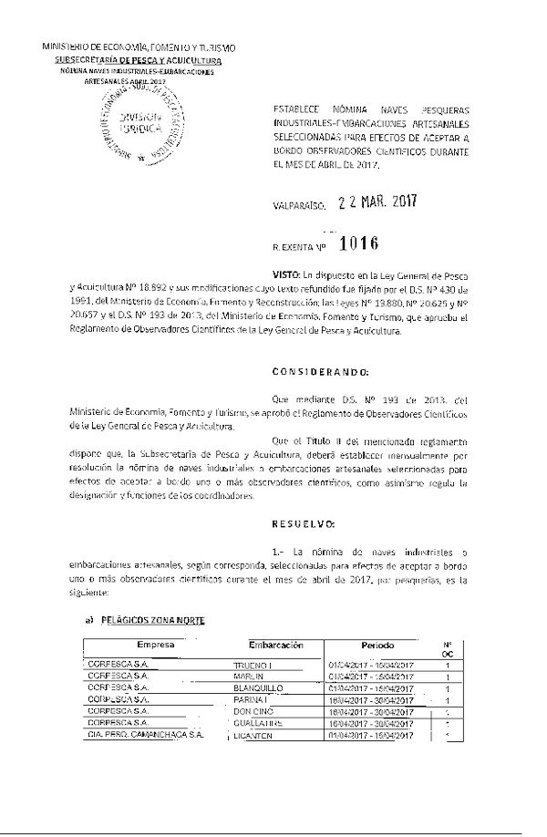 Res. Ex. Nº 1016-2017 Naves mes de Abril de 2017.