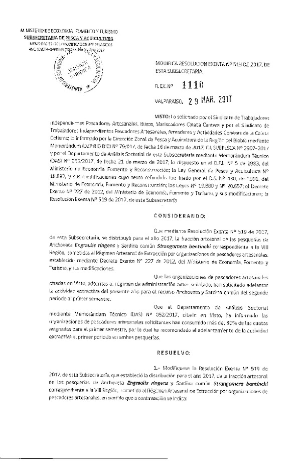 Res. Ex. N° 1110-2017 Modifica Res. Ex. N° 519-2017 Distribución de la fracción Artesanal de Pesquería de Anchoveta y Sardina común en la VIII Región, año 2017 (Publicado en Página Web 30-03-2017)