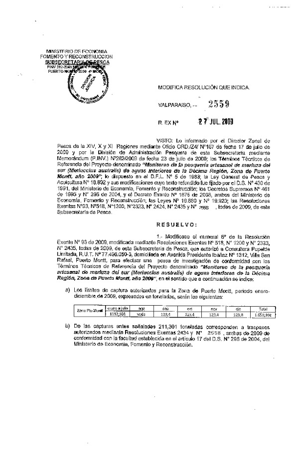 r ex pinv 2559-09 mod r 93-09 pupelde merluza del sur x.pdf