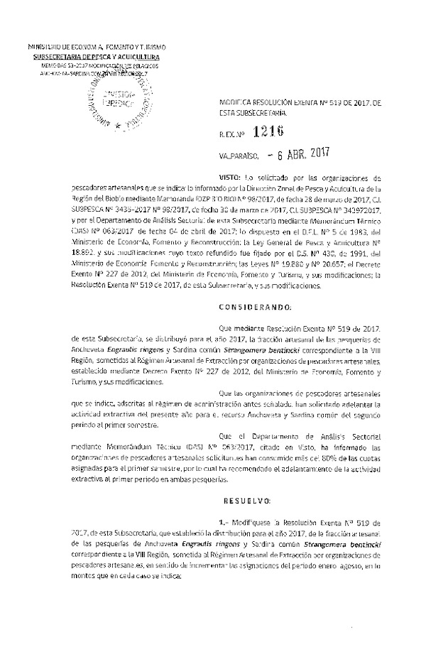 Res. Ex. N° 1216-2017 Modifica Res. Ex. N° 519-2017 Distribución de la fracción Artesanal de Pesquería de Anchoveta y Sardina común en la VIII Región, año 2017 (Publicado en Página Web 10-04-2017)