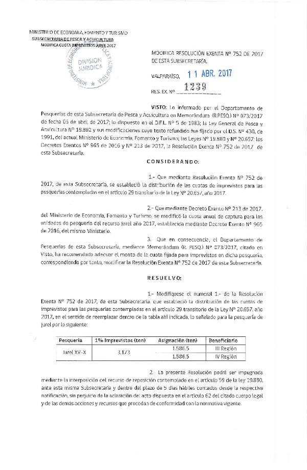 Res. Ex. N° 1239-2017 Modifica Res. Ex. N° 752-2017 Establece Distribución de Cuotas de Imprevistos para Pesquerías del Artículo 29 Transitorio Ley 20.657, Año 2017. (Publicado en Página Web 11-04-2017)