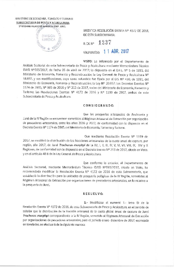 Res. Ex. N° 1237-2017 Modifica Res. Ex. N° 4172-2016 Distribución de la Fracción Artesanal de Pesquería de Anchoveta y Jurel en la IV Región, Año 2017. (Publicado en Página Web 11-04-2017)