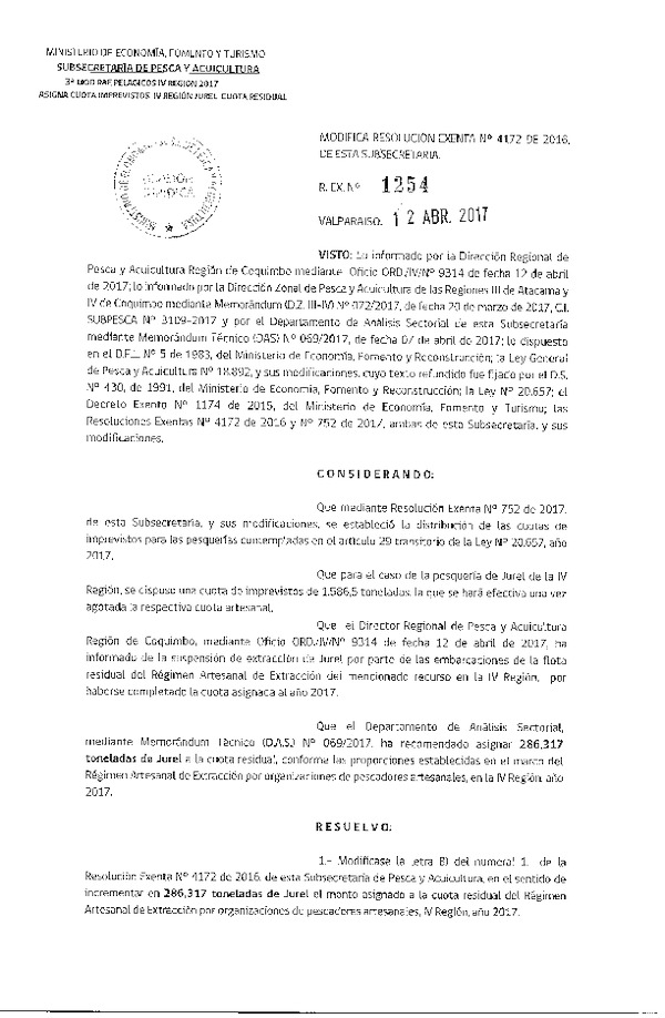 Res. Ex. N° 1254-2017 Modifica Res. Ex. N° 4172-2016 Distribución de la Fracción Artesanal de Pesquería de Jurel en la IV Región, Año 2017. (Publicado en Página Web 13-04-2017)