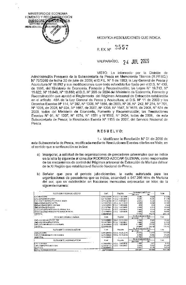 r ex 2557-09 mod 1-09 rae merluza del sur xi.pdf