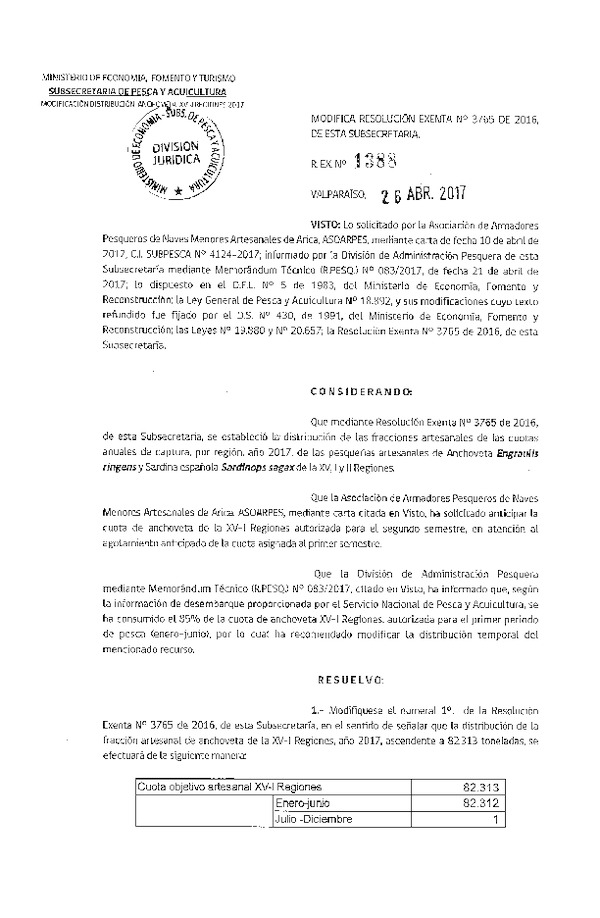 Res. Ex. N° 1388-2017 Modifica Res. Ex. N° 3765-2016 Establece Distribución de las Fracciones Artesanales de Anchoveta y Sardina Española XV-II Regiones, Por Región, Año 2017. (Publicado en Página Web 02-05-2017) (F.D.O. 05-05-2017)