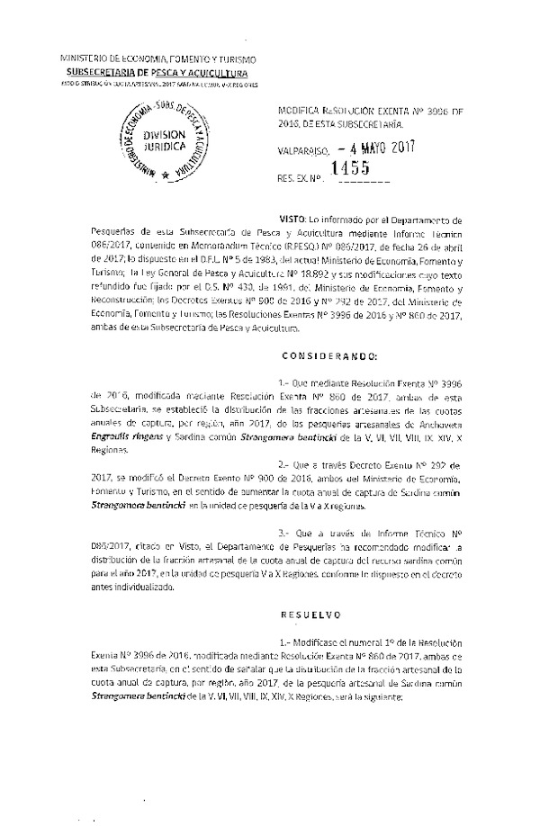 Res. Ex. N° 1455-2017 Modifica Res. Ex. N° 3996-2016 Establece Distribución de las Fracciones Artesanales de Anchoveta y Sardina Común V-X Regiones, por Región, Año 2017. (Publicado en Página Web 04-05-2017) (F.D.O. 10-05-2017)