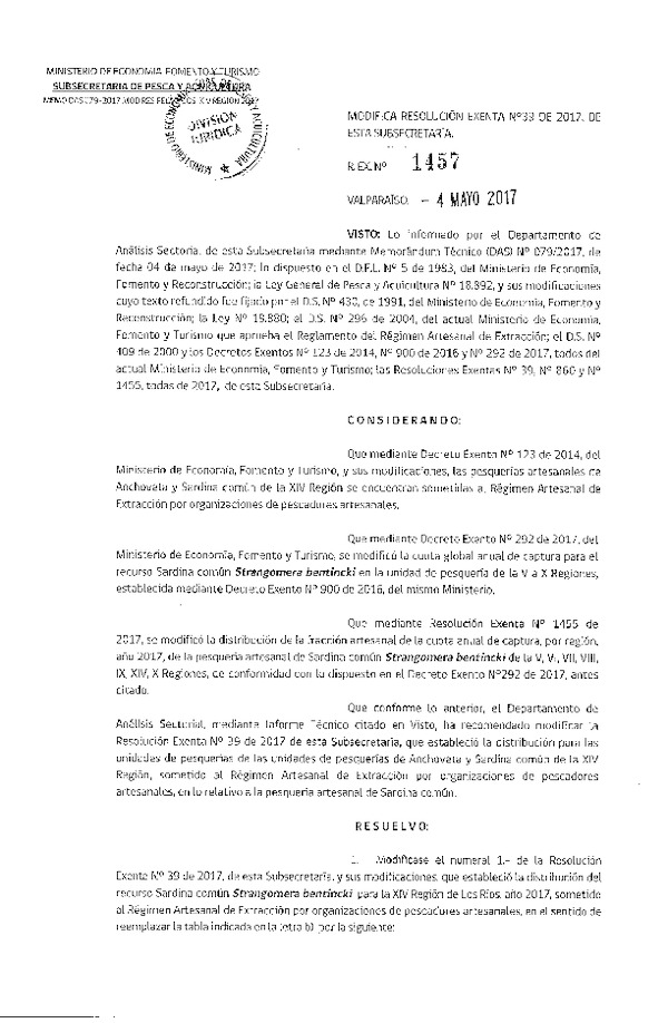 Res. Ex. N° 1457-2017 Modifica Res. Ex. N° 39-2017 Distribución de la Fracción Artesanal de Pesquería de Anchoveta y Sardina Común, XIV Región, año 2017. (Publicado en Página Web 04-05-2017) (F.D.O. 12-05-2017)