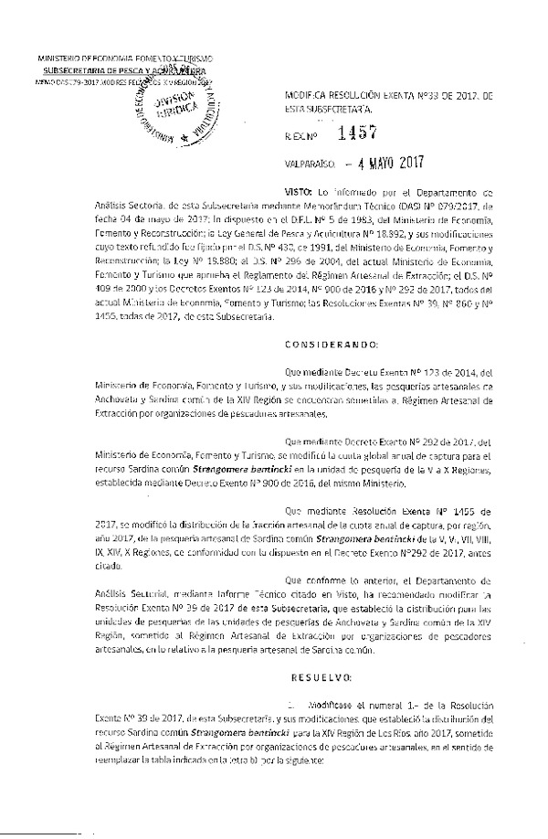 Res. Ex. N° 1457-2017 Modifica Res. Ex. N° 39-2017 Distribución de la Fracción Artesanal de Pesquería de Anchoveta y Sardina Común, XIV Región, año 2017. (Publicado en Página Web 04-05-2017) (F.D.O. 12-05-2017)
