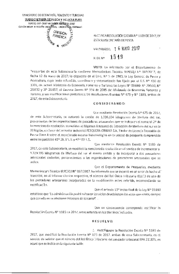 Res. Ex. N° 1549-2017 Rectifica Res. Ex. N° 1189-2017 Que Modifica Res. Ex. N° 675-2017 Cesión Merluza del sur XI Región.