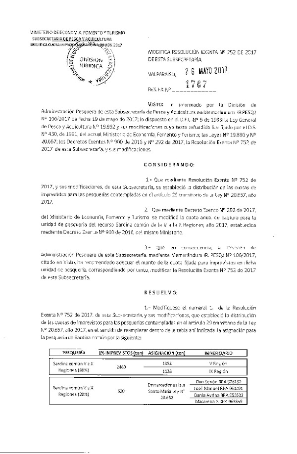 Res. Ex. N° 1767-2017 Modifica Res. Ex. N° 752-2017 Establece Distribución de Cuotas de Imprevistos para Pesquerías del Artículo 29 Transitorio Ley 20.657, Año 2017. (Publicado en Página Web 29-05-2017) (F.D.O. 02-06-2017)