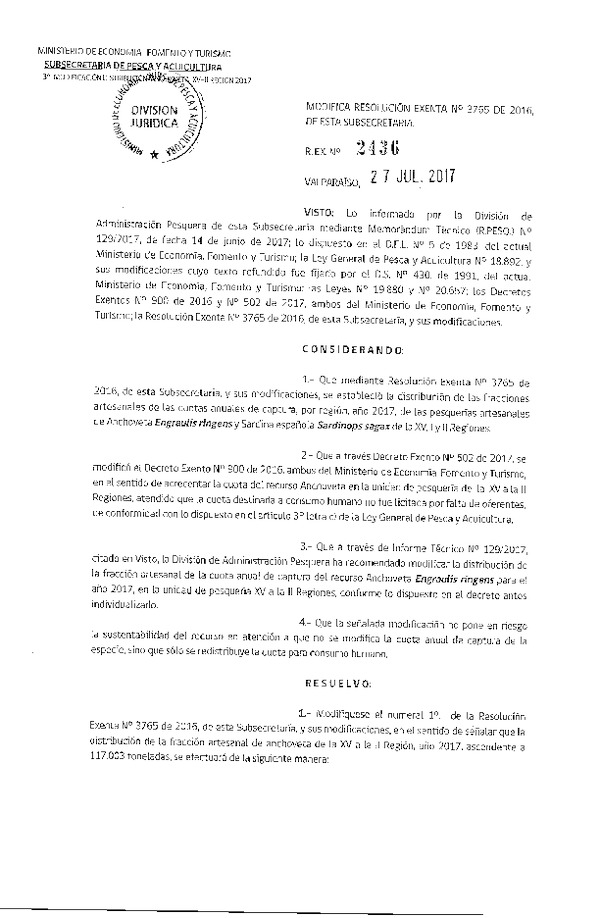 Res. Ex. N° 2436-2017 Modifica Res. Ex. N° 3765-2016 Establece Distribución de las Fracciones Artesanales de Anchoveta y Sardina Española XV-II Regiones, Por Región, Año 2017. (Publicado en Página Web 28-07-2017) (F.D.O. 04-08-2017)