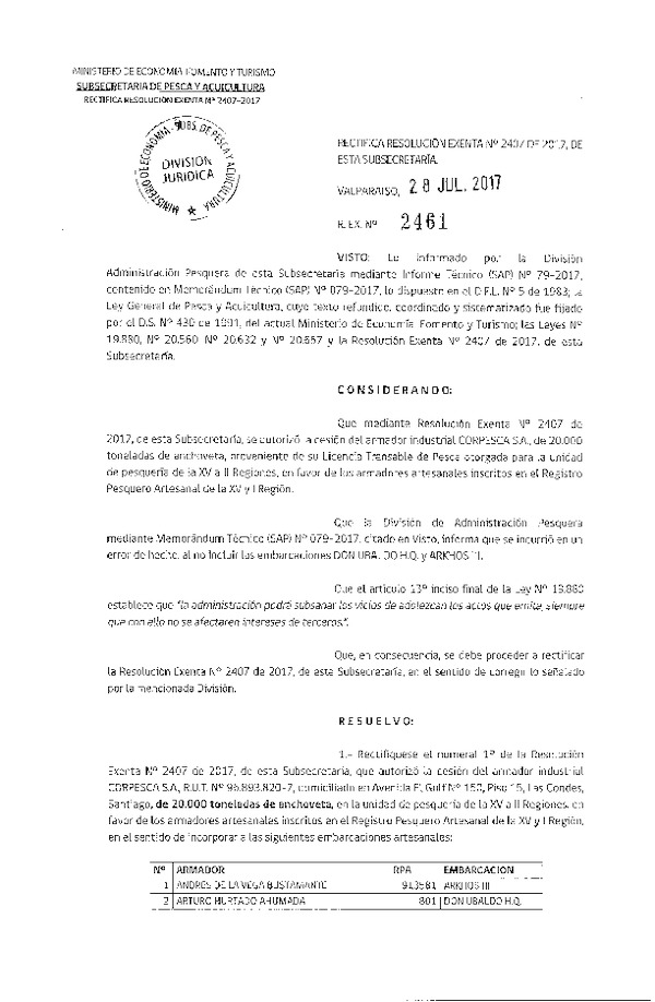 Res. Ex. N° 2461-2017 Rectifica Res. Ex. N° 2407-2017 Autoriza cesión Anchoveta XV-I Región. (Publicado en Página Web 28-07-2017)