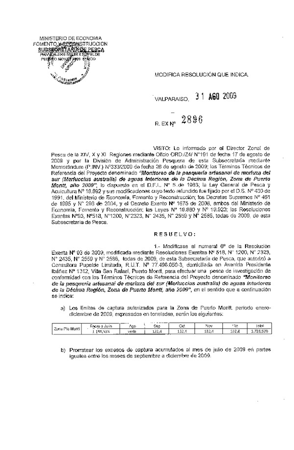 r ex pinv 2896-09 mod r 93-09 pupelde merluza del sur x.pdf