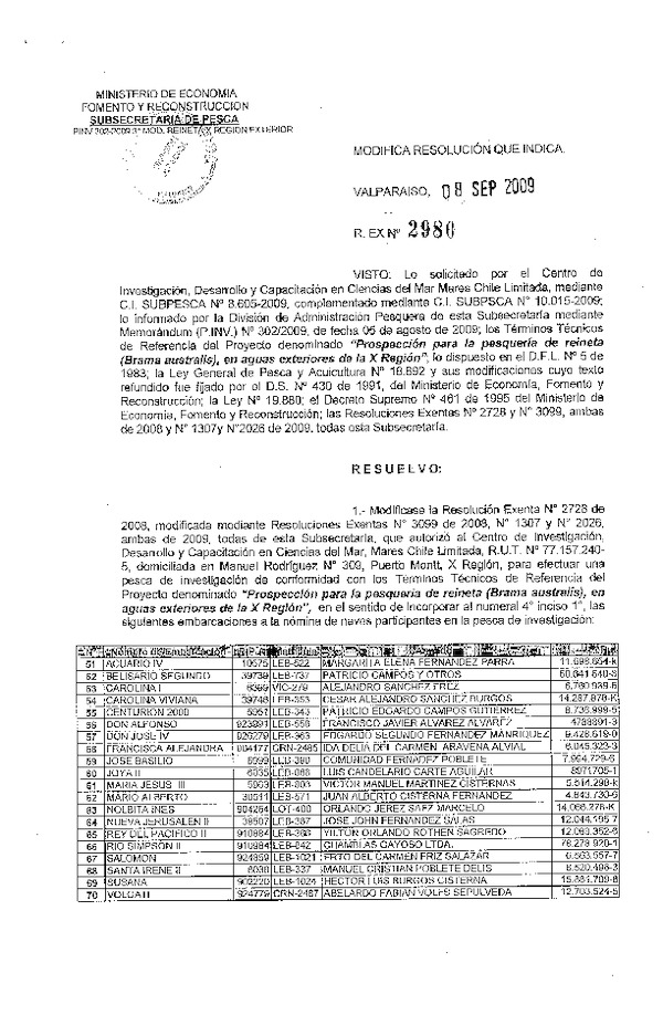 r ex pinv 2980-09 mod r 2728-08 mares chile reineta x.pdf