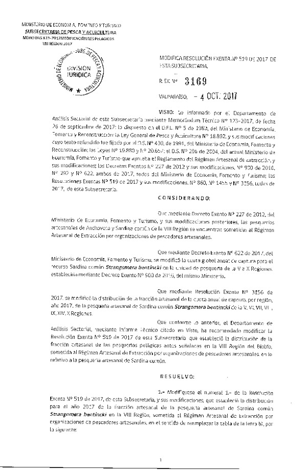 Res. Ex. N° 3169-2017 Modifica Res. Ex. N° 519-2017 Distribución de la fracción Artesanal de Pesquería de Anchoveta y Sardina común en la VIII Región, año 2017. (Publicado en Página Web 04-10-2017) (F.D.O. 12-10-2017)