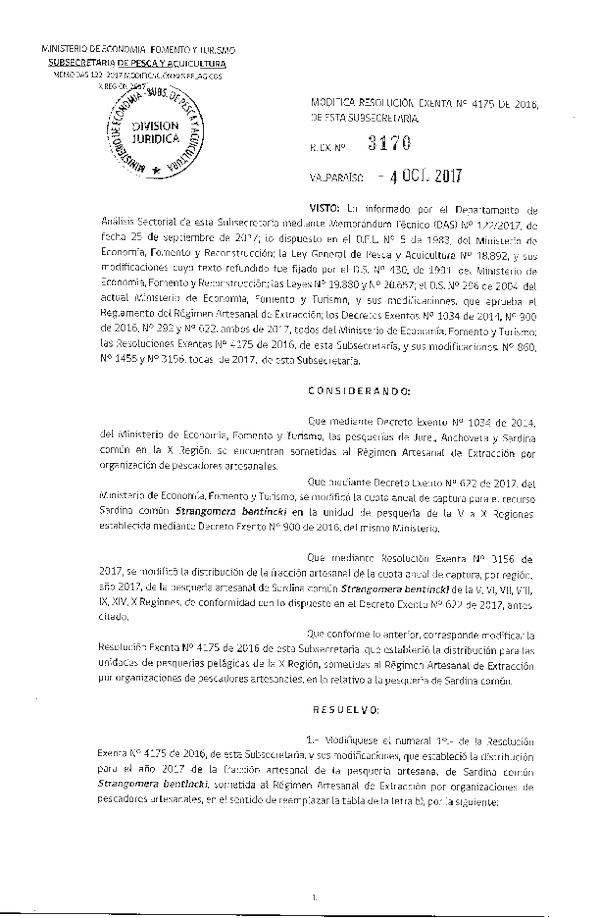 Res. Ex. N° 3170-2017 Modifica Res. Ex. N° 4175 -2015 Distribución de la Fracción Artesanal Pesquería de Anchoveta, Sardina Común y Jurel en la X Región. (Publicado en Página Web 04-10-2017) (F.D.O. 12-10-2017)