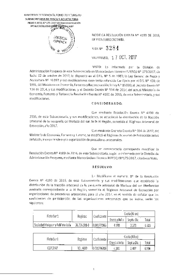 Res. Ex. N° 3284-2017 Modifica Res. Ex. N° 4180-2016 Distribución de la Fracción Artesanal de Pesquería de Merluza del Sur por Organizaciones, XI Región, año 2017. (Publicado en Página Web 18-10-2017) (F.D.O. 24-10-2017)