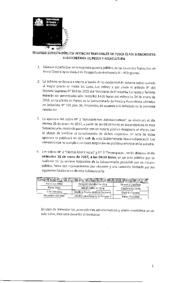 Segunda Subasta Pública de LTP Clase B, anchoveta.