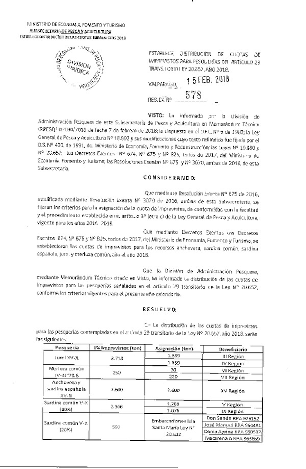 Res. Ex. N° 578-2018 Establece distribución de cuotas de imprevistos ara pesquerías del Artículo 29 transitorio Ley 20.657, año 2018. (Publicado en Página Web 15-02-2018) (F.D.O. 07-03-2018)